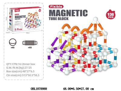 $item.NameEn_OBL1870988