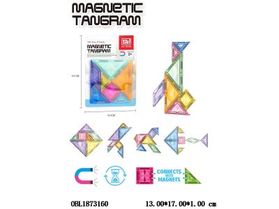 $item.NameEn_OBL1873160