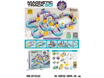 $item.NameEn_OBL1874245