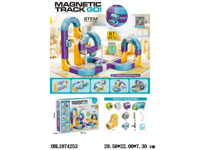 $item.NameEn_OBL1874253