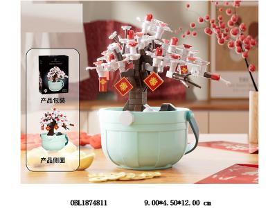 $item.NameEn_OBL1874811