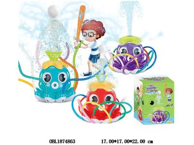 $item.NameEn_OBL1874863