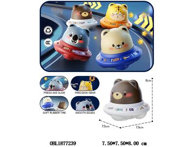 $item.NameEn_OBL1877239