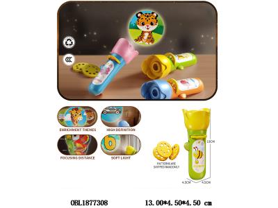 $item.NameEn_OBL1877308