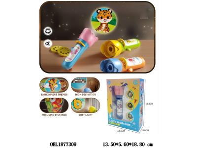 $item.NameEn_OBL1877309