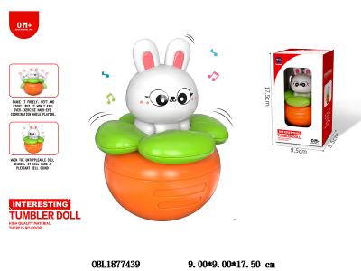 $item.NameEn_OBL1877439