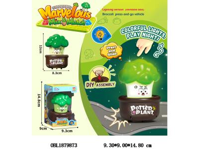 $item.NameEn_OBL1879873