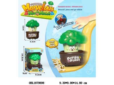 $item.NameEn_OBL1879898