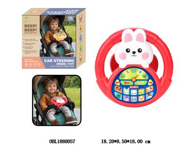 $item.NameEn_OBL1880057