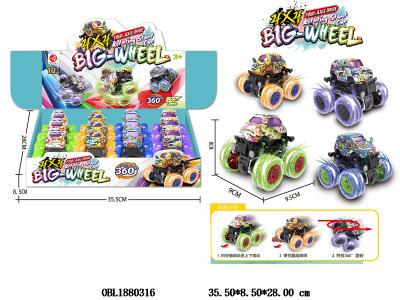 $item.NameEn_OBL1880316