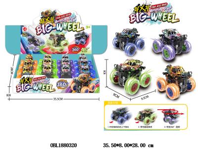 $item.NameEn_OBL1880320