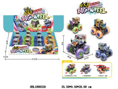 $item.NameEn_OBL1880326