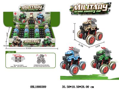 $item.NameEn_OBL1880389