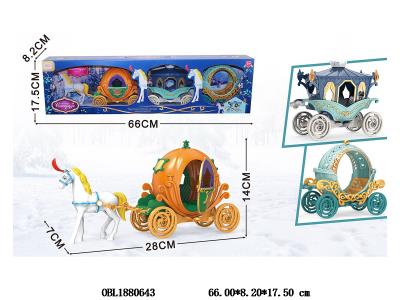 $item.NameEn_OBL1880643