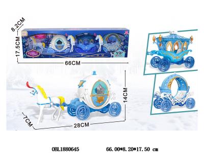 $item.NameEn_OBL1880645