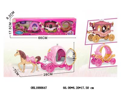 $item.NameEn_OBL1880647