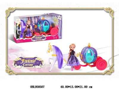 $item.NameEn_OBL958507