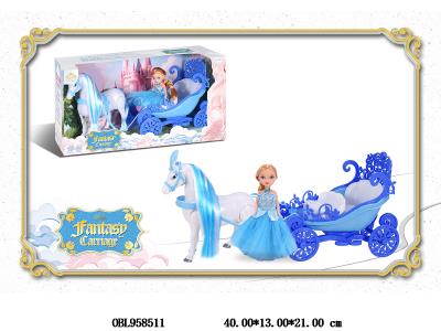 $item.NameEn_OBL958511