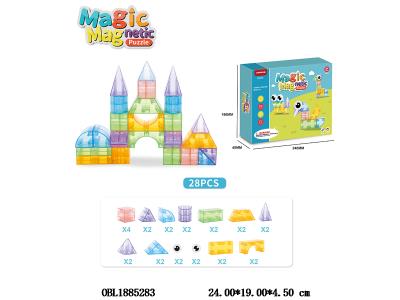 $item.NameEn_OBL1885283