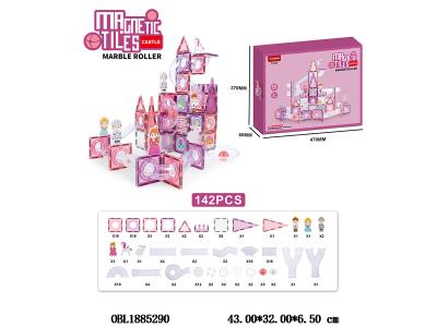 $item.NameEn_OBL1885290