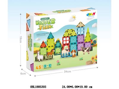 $item.NameEn_OBL1885393