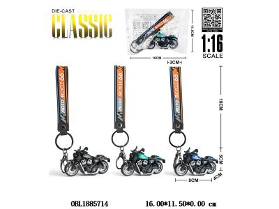 $item.NameEn_OBL1885714