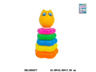 $item.NameEn_OBL1885877