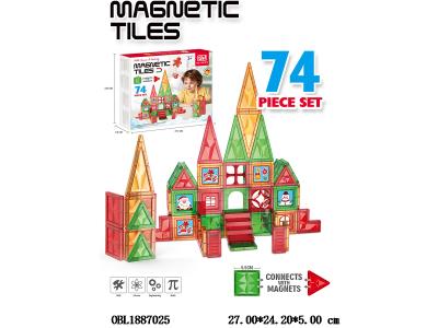 $item.NameEn_OBL1887025