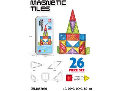 $item.NameEn_OBL1887030