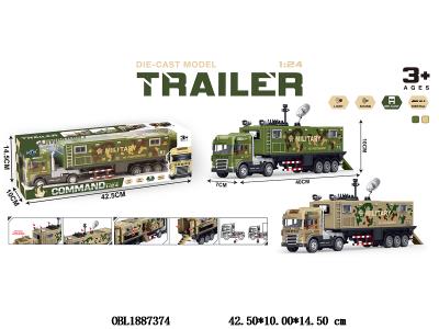 $item.NameEn_OBL1887374