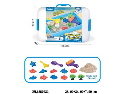 $item.NameEn_OBL1887622