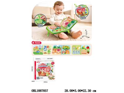 $item.NameEn_OBL1887857