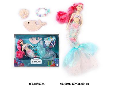 $item.NameEn_OBL1889734