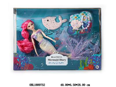 $item.NameEn_OBL1889752