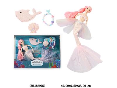 $item.NameEn_OBL1889753