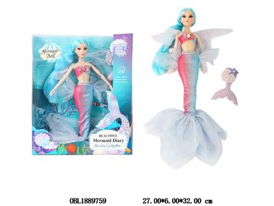 $item.NameEn_OBL1889759