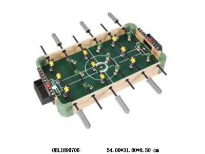 $item.NameEn_OBL1890706