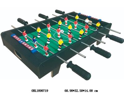 $item.NameEn_OBL1890719