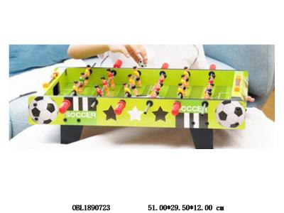 $item.NameEn_OBL1890723