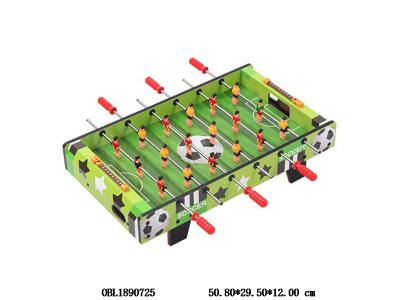 $item.NameEn_OBL1890725