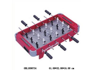 $item.NameEn_OBL1890734