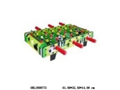 $item.NameEn_OBL1890773