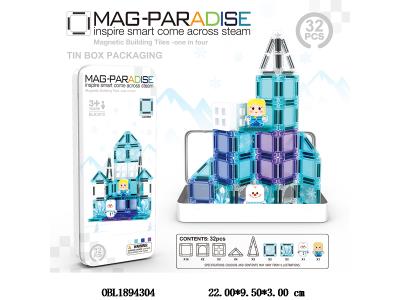 $item.NameEn_OBL1894304