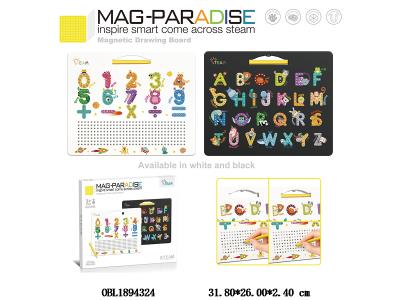 $item.NameEn_OBL1894324