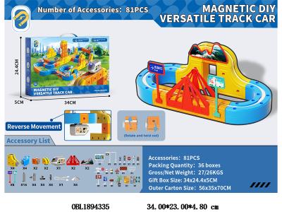 $item.NameEn_OBL1894335