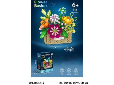 $item.NameEn_OBL1894617