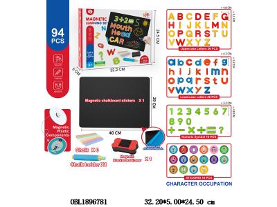 $item.NameEn_OBL1896781