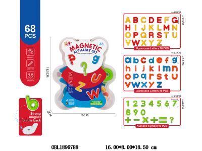 $item.NameEn_OBL1896788