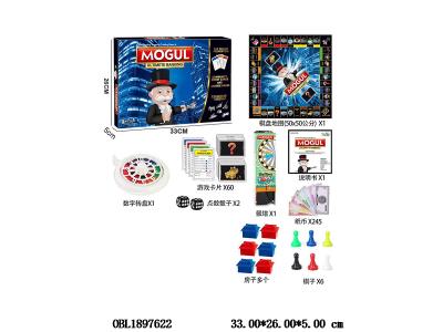 $item.NameEn_OBL1897622