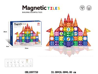 $item.NameEn_OBL1897759